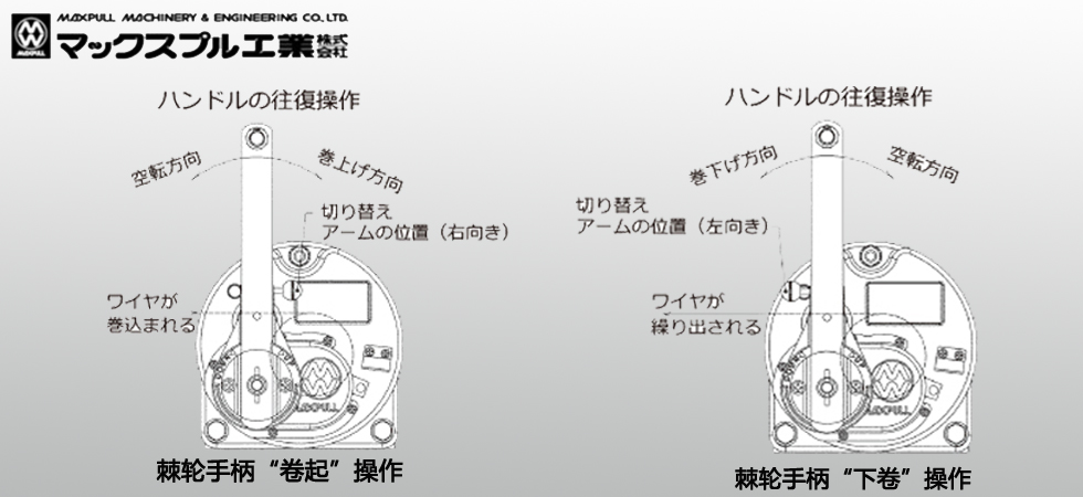 Maxpull RST不銹鋼手搖絞盤