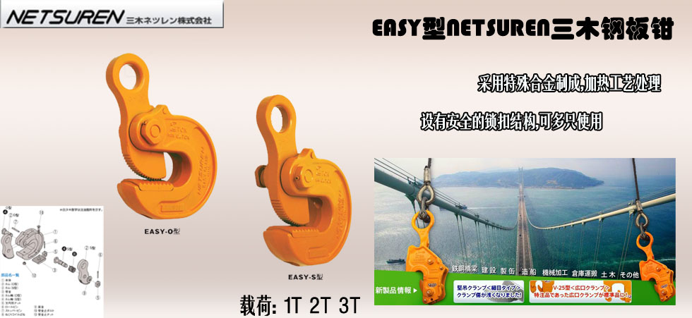 NETSUREN EASY鋼板鉗