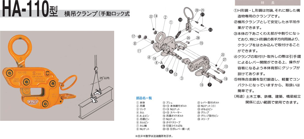 NETSUREN HA-110鋼板鉗