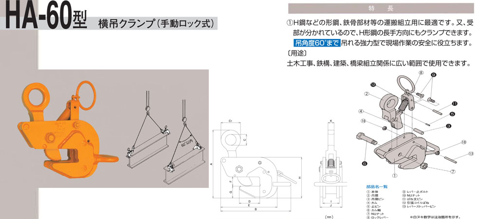 NETSUREN HA-60鋼板鉗