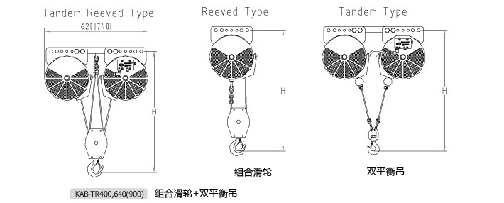 KAB-TR型KHC氣動平衡器尺寸圖