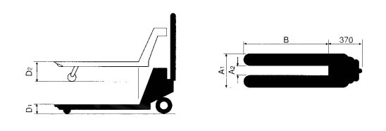 Bishamon手動(dòng)液壓搬運(yùn)車(chē)尺寸圖