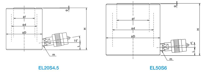 EL10S3.5/EL20S4.5/EL30S6/EL50S6/EL100S5.5液壓千斤頂尺寸圖