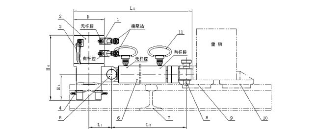 在軌重物推移機(jī)尺寸圖