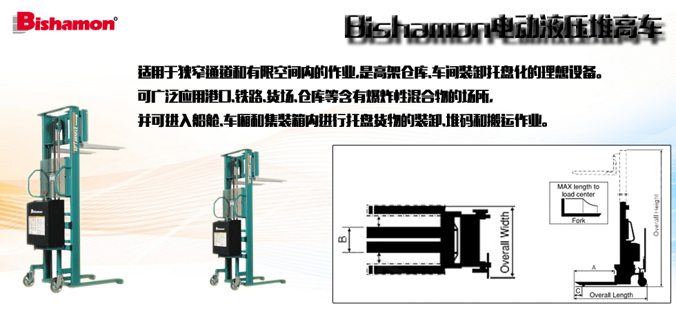 Bishamon電動液壓堆高車圖