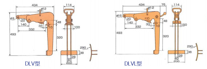 DLV/DLVL型鷹牌圓鐵桶用夾鉗尺寸圖