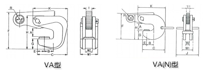 VA/VA(N)鷹牌橫吊鋼板鉗尺寸圖