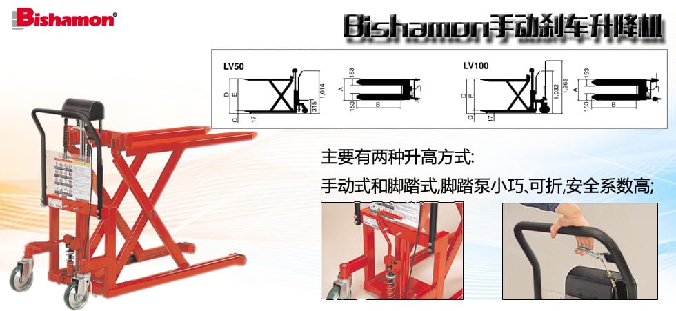 Bishamon手動剎車升降機(jī)圖