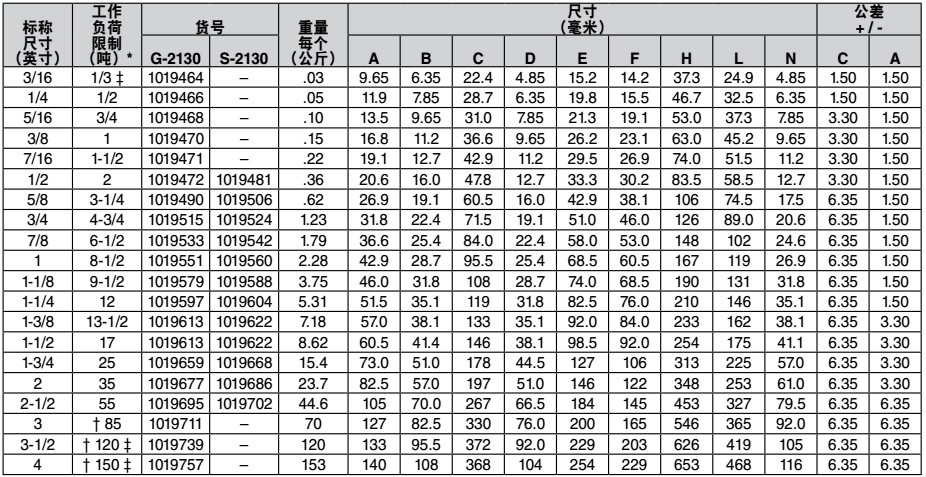 G-2130/S-2130科索比弓形卸扣技術(shù)參數(shù)