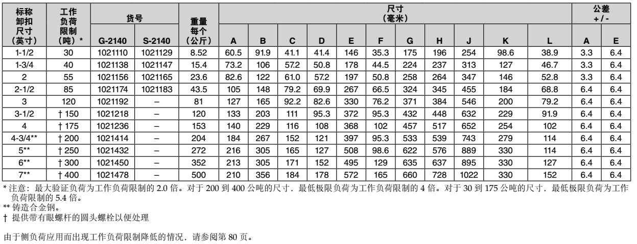 G-2140/S-2140合金弓形卸扣技術參數(shù)