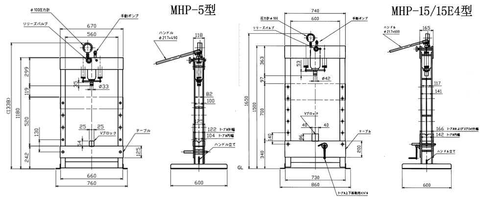 MASADA油壓修整器尺寸圖