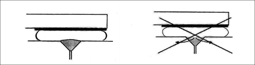 氣墊平板搬運(yùn)車(chē)對(duì)地面平面度要求及處理方法