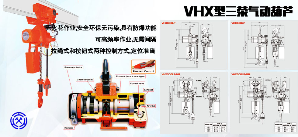 三榮SAN-EI VHX氣動葫蘆產(chǎn)品圖