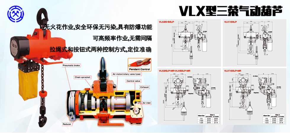 三榮SAN-EI VLX氣動(dòng)葫蘆產(chǎn)品圖