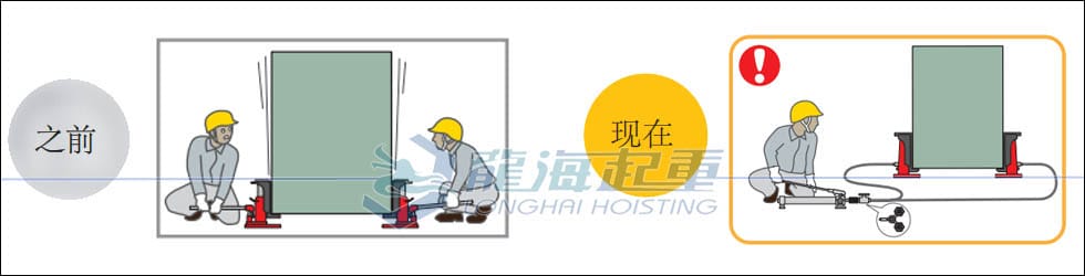 同步頂升兩個(gè)點(diǎn)，可以多靈活？