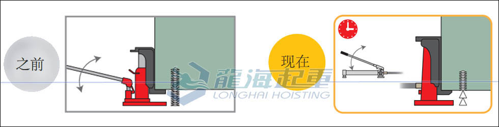 在空載上升過程中，可以有多快？