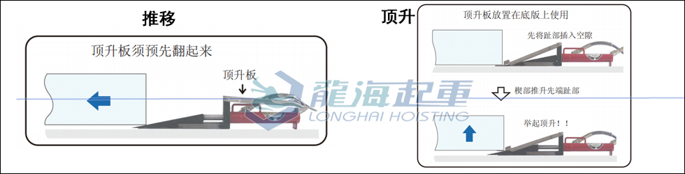 鷹牌楔式千斤頂在設(shè)備微調(diào)中有何優(yōu)勢？