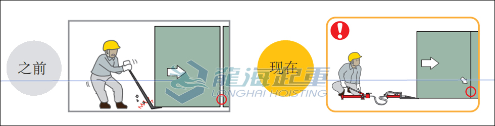 如何在微調(diào)設(shè)備的時候更加靈活？