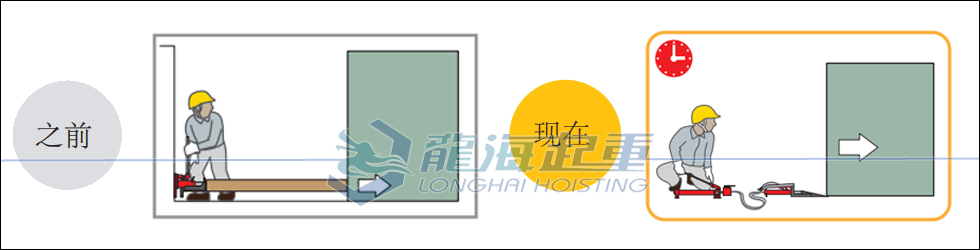 在微調(diào)設(shè)備時可以有多快？