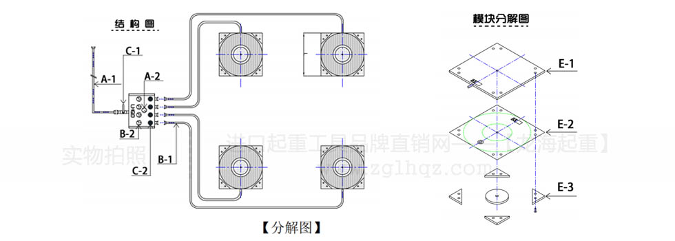 懸浮氣墊搬運(yùn)車(chē)成套結(jié)構(gòu)圖與氣囊分解圖