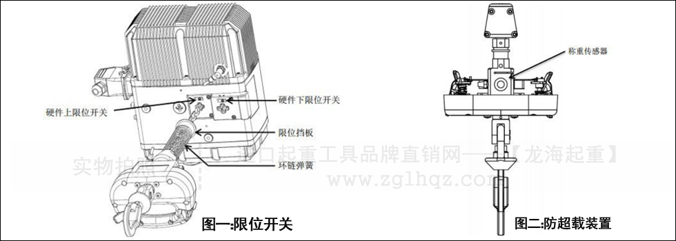 鏈式智能提升機安全防護裝置