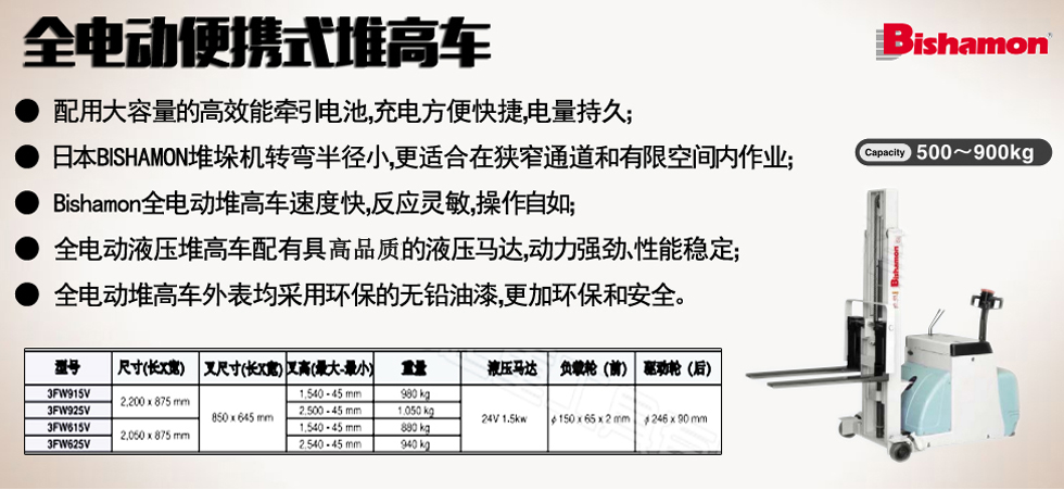 全電動便攜式堆高車圖