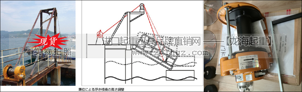 GM型maxpull手動絞盤應用案例