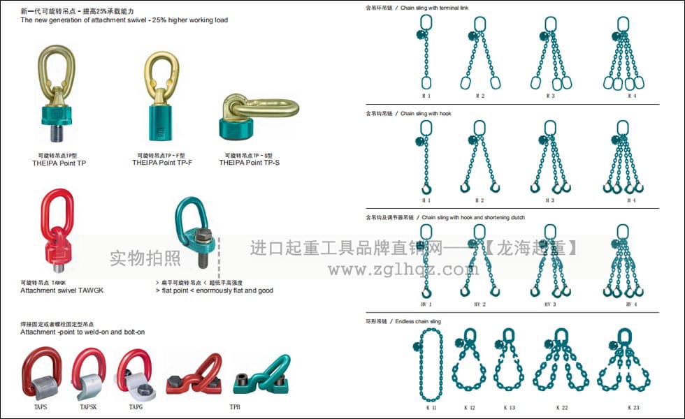 德國JDT品牌旋轉(zhuǎn)吊環(huán)、吊索具入駐龍海起重
