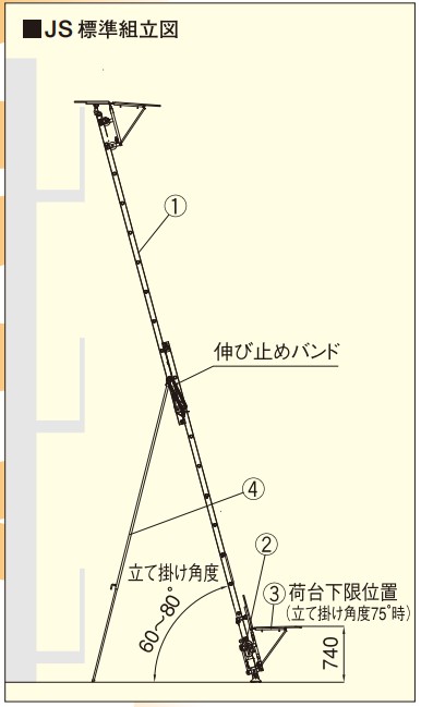 JS型TKK電動(dòng)升降梯尺寸圖