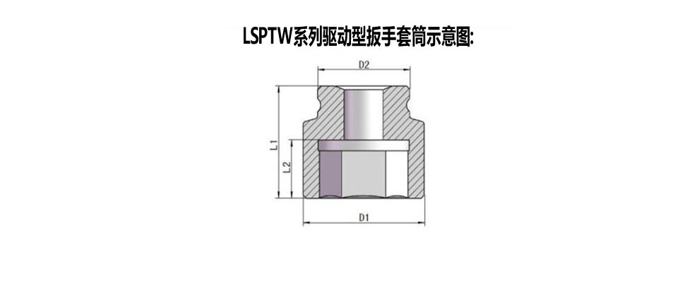 驅(qū)動型扳手套筒