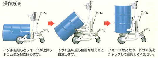 RX-5液壓油桶搬運(yùn)車操作方法